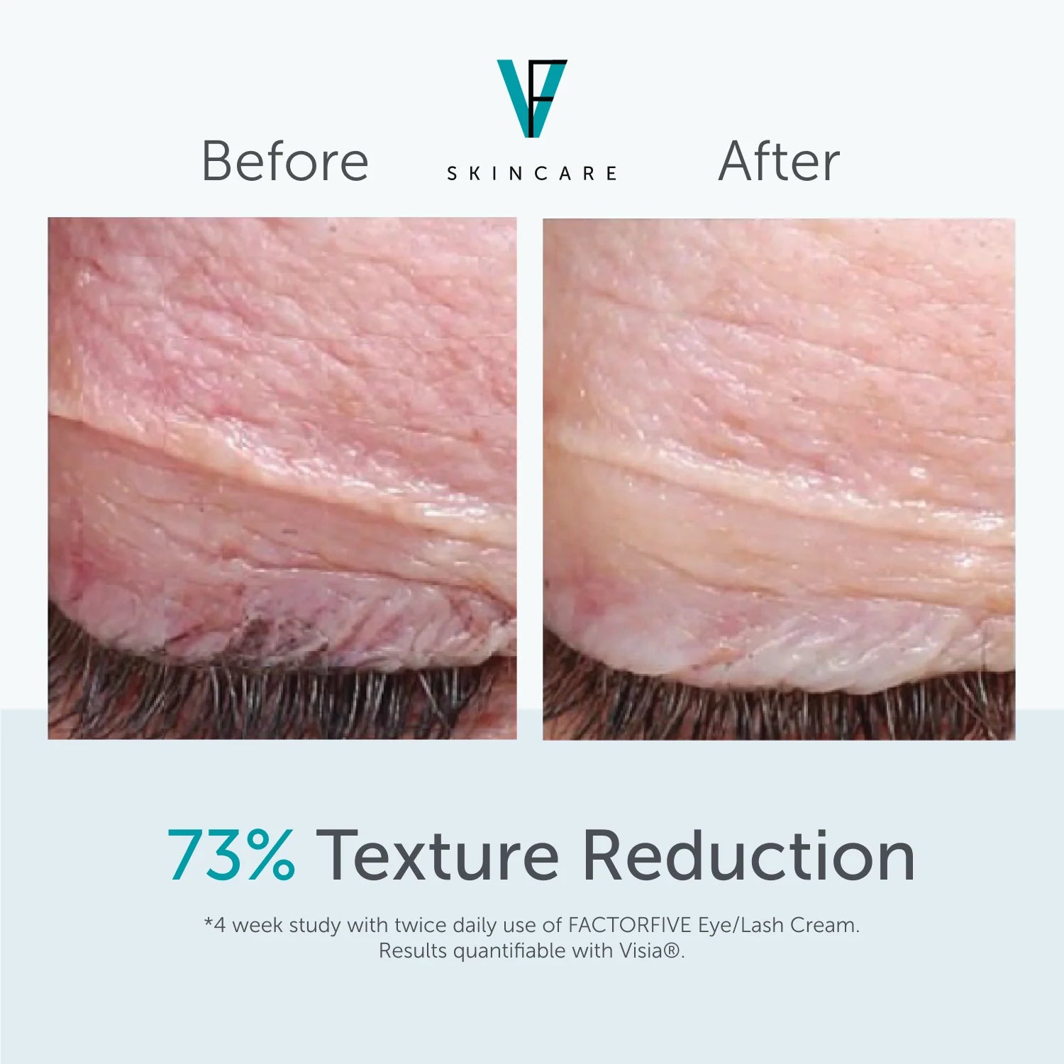 FactorFive Eye + Lash Cream